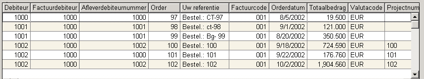 Verzameld per factuurdebiteur