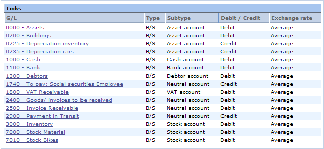 Logisctics_Reports_Search_Items_Show_Item_GLAccounts_LinksSection.png